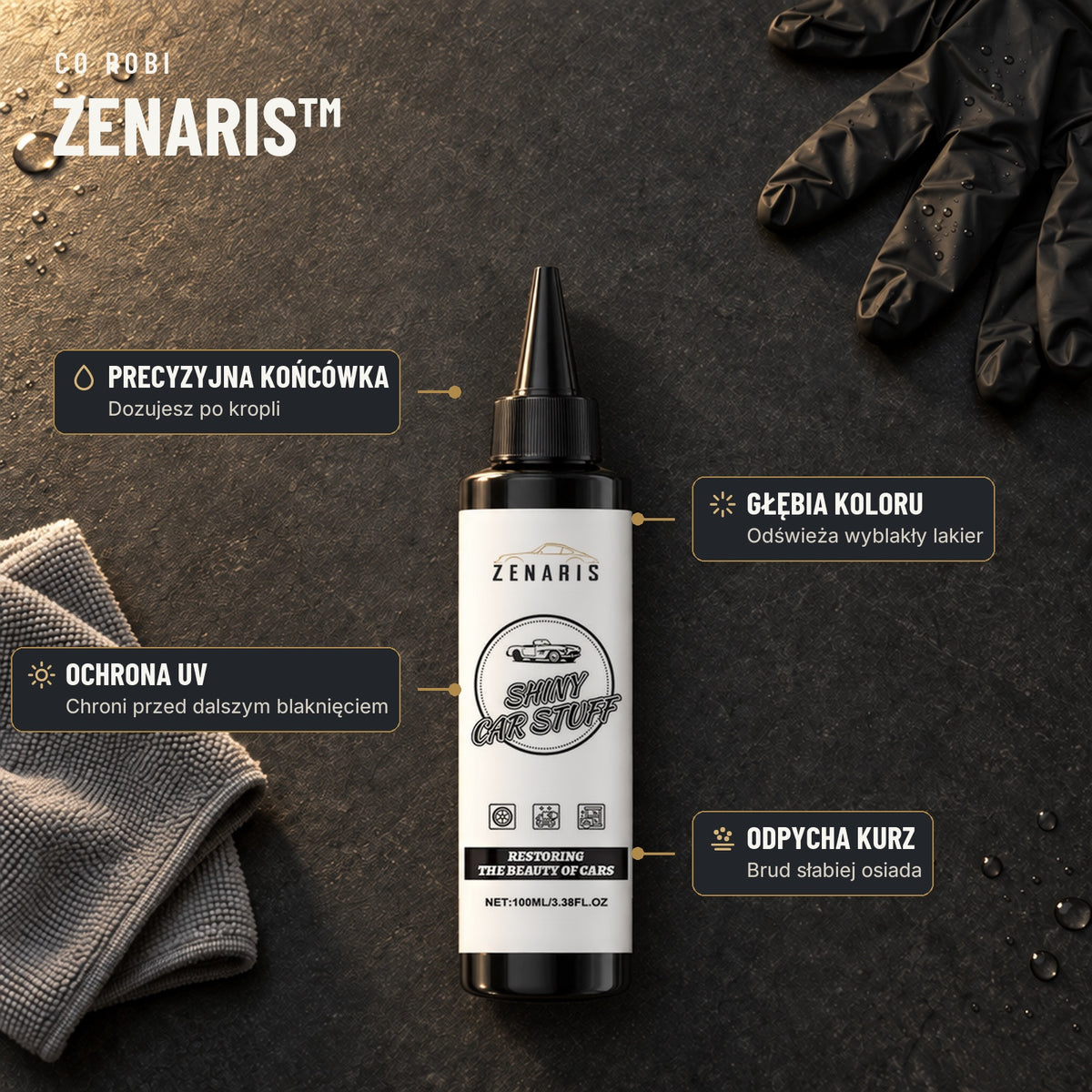 Co robi Zenaris: głębia koloru, ochrona UV, odpycha kurz
