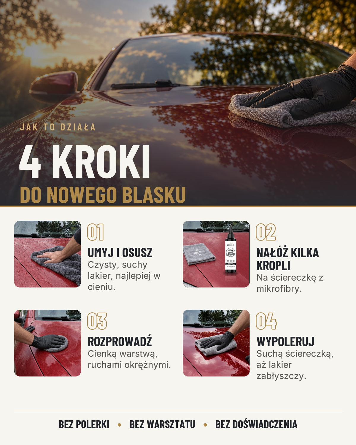 Jak stosować Zenaris w 4 krokach